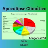 Apocalipse Climático: De que morre o nosso povo?