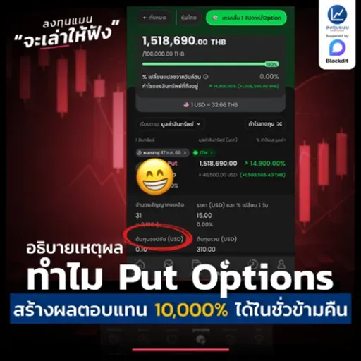 ทำไม Put Options ถึงสร้างผลตอบแทน 10,000% ได้ ในชั่วข้ามคืน ? | ลงทุนแมนจะเล่าให้ฟัง