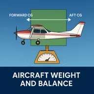 Aircraft Weight and Balance