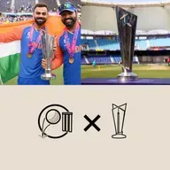 ICC T20 World Cup 2026 Predictions | ICC T20 WC 2026 Preview