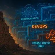From Perimeter to Pipeline: Securing the OWASP Top 10 in the Cloud Era