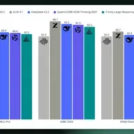 Arcee AI goes all-in on open models built in the U.S.