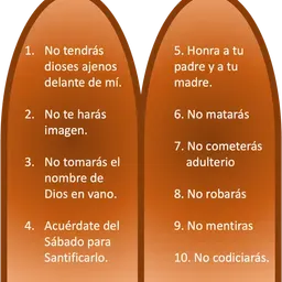 Audio Libro Los 10 Mandamientos