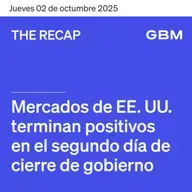 THE RECAP 02-10-25 | Mercados de EE. UU. terminan positivos en el segundo día de cierre de gobierno