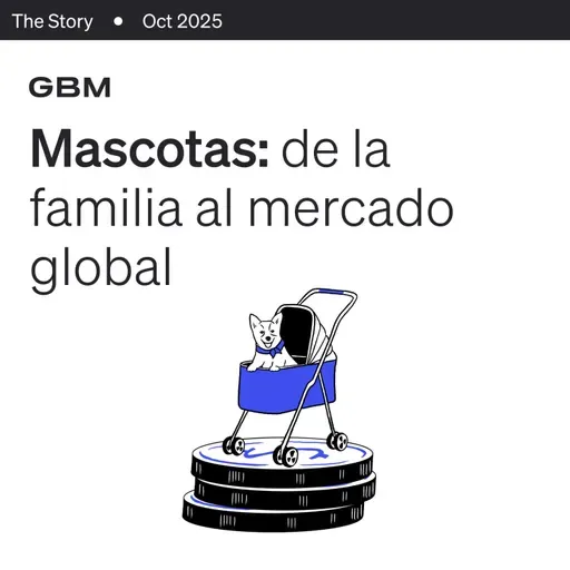 THE STORY | El mejor amigo del inversionista: el mercado de mascotas en auge.