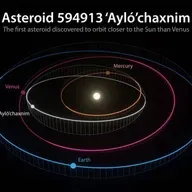 868-Inside Venus
