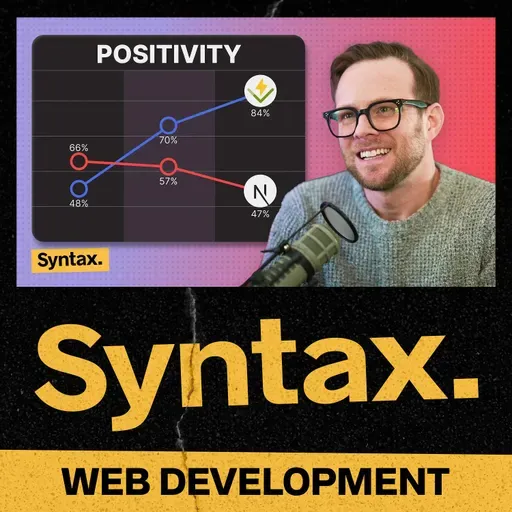 989: State of JS 2025