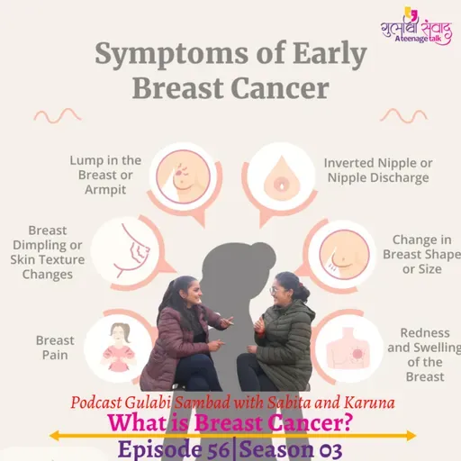 Episode 56, Season 03, Breast Cancer, Podcast Gulabi Sambad