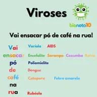 Viroses