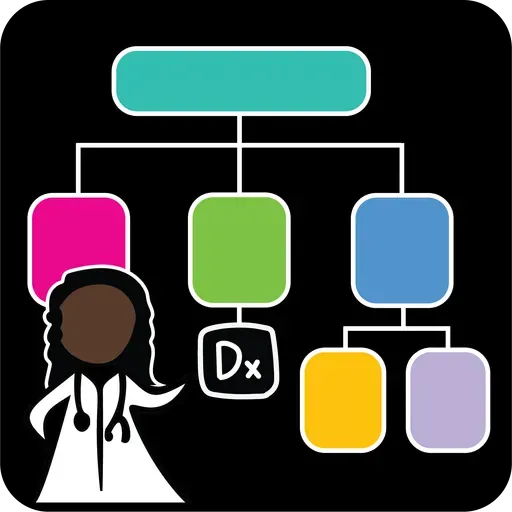 Episode 450: Schema Episode – AKI and 20 questions