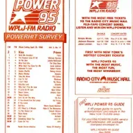 POWERHIT SURVEY! Jul 10, 1987