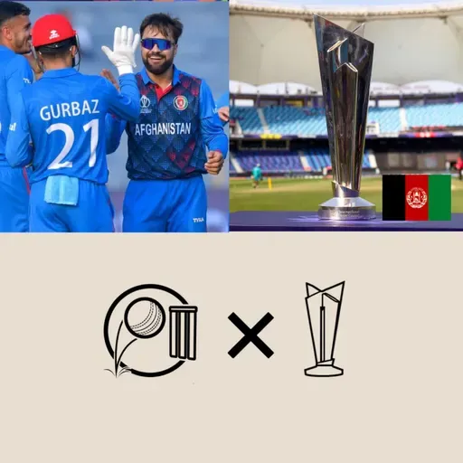 Can Afghanistan Shock the World? | ICC T20 WC 2026 Preview