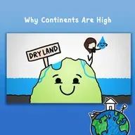 Why Continents Are High
