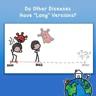Do Other Diseases Have "Long" Versions?