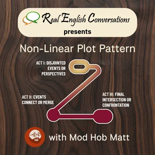 🎙️New Episode: Pt. #3 Of 6 How to Master the PlotWeaver Non-Linear Plot Pattern for Business English with Curtis Davies & Mod Hob Matt | Real English Conversations Podcast for Global Professionals