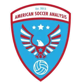 American Soccer Analysis