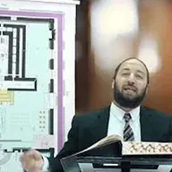 הדף היומי | מסכת זבחים דף כ (מחזור ב') | הרב פנחס יוסף אקרב