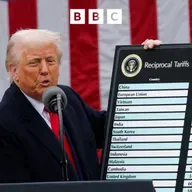 US announces new tariffs for dozens of countries