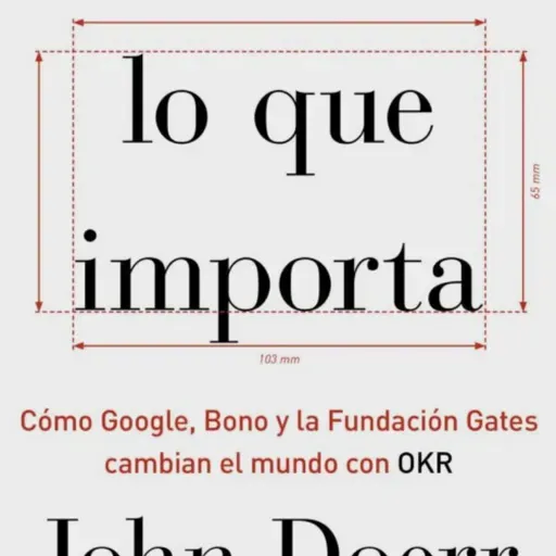 ZR169 – La compresión y descompresión de proyectos. Mide lo que importa.