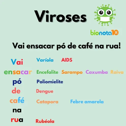Viroses