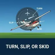 Turn, Slip, or Skid, Understanding Aircraft Turn and Yaw Indicators