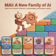 Microsoft AI: Launching the MAI Model Family
