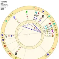 WEEKLY ASTROLOGICAL WEATHER FORECAST FOR JAN.11th-18th.