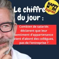 Happy Work - Bien-être au travail et management bienveillant - #2494- Combien de salariés déclarent que leur sentiment d’appartenance vient d’abord des collègues, pas de l’entreprise ?