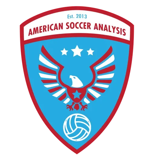 ASA Show - Can Messi Summit The Whitecaps?