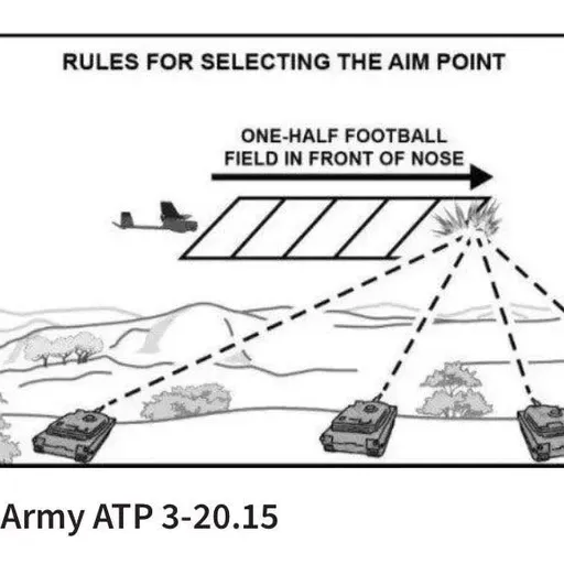 Second Breakfast: Colby's Pigpen, Counter-UAS, Training, Eat like a Trumper (or Iranian Spy?)