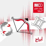 أبراج الخميس 19 فبراير/شباط 2026