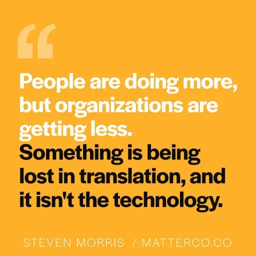 Your AI Strategy is a People Strategy