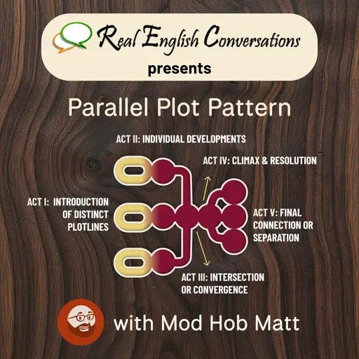 🎙️Pt. #6 Of 6 How to Master the PlotWeaver Parallel Plot Pattern for Business English with Curtis Davies, Mod Hob Matt & Maryam Shoja | Real English Conversations Podcast for Global Professionals