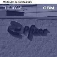 THE RECAP 05-08-25 | Mercados de EE. UU. retrocedieron, tras datos débiles y amenazas arancelaria.