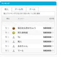 朝ラン2℃。ウォーキングコンテスト完全試合達成と愛の言葉と好きな女性タレントベストテン③。#1698 from Radiotalk