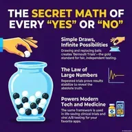 Bernoulli's Urn: The Simple Jar Behind Modern Statistics