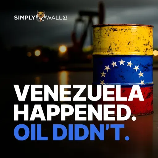 Why Didn’t Oil React to Venezuela?
