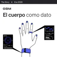 THE STORY | Medir para vivir mejor: el nuevo negocio del bienestar digital.