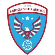 ASA Show - Can Messi Summit The Whitecaps?