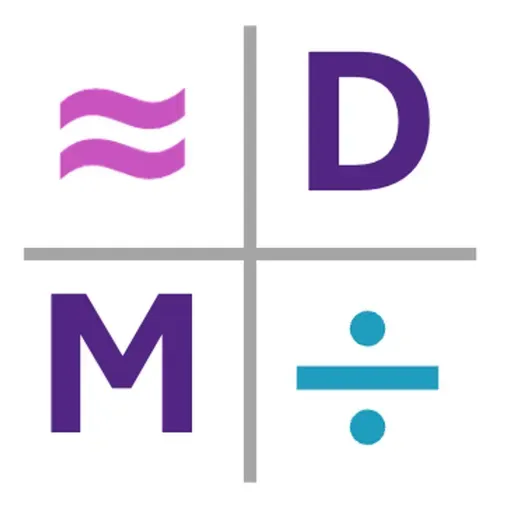 Mini DebateMath Lesson #6