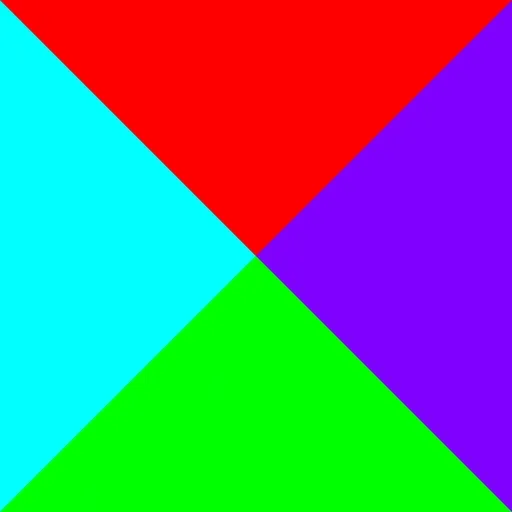 Dealing with Complexity