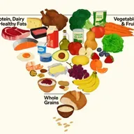 Trans athlete legislation, New dietary guidelines, Grammy-nominated musician