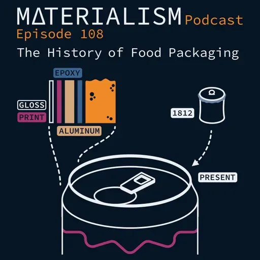 Episode 108: The History of Food Packaging