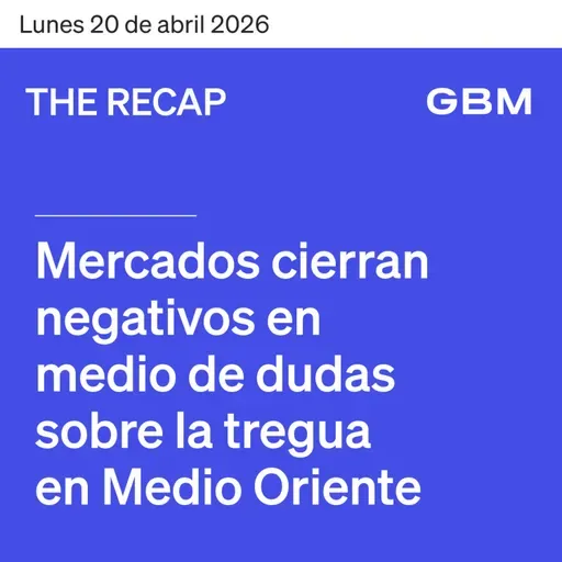 THE RECAP 20-04-26 |Mercados cierran negativos en medio de dudas sobre la tregua en Medio Oriente.