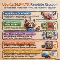 Resolute Raccoon: Ubuntu 26.04 and the Frictionless AI OS