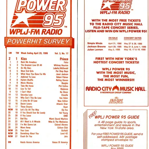 POWERHIT SURVEY! Jul 10, 1987