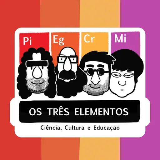Afinal, a CHINA É COMUNISTA?