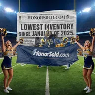 Homes for Sale drops to lowest level since January 2025 what does this mean to home buyers in 2025