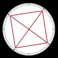 THE GRAND SQUARE/GRAND CROSS ASPECT PATTERN.