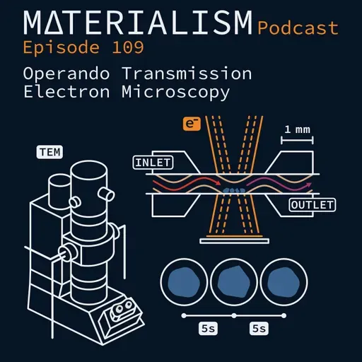 Episode 109:  Operando Transmission Electron Microscopy